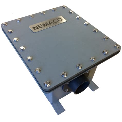 nema 6p junction box|nema 6p enclosure.